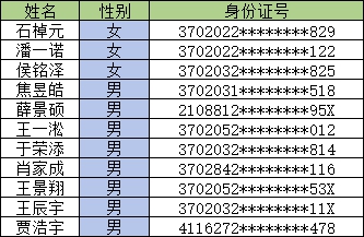 青岛市市北区国开实验学校2026年足球后备人才招生资格审查结果公示 ...